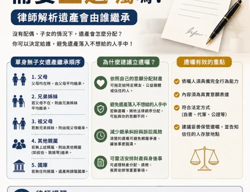 單身無子女需要立遺囑嗎？律師解析遺產會由誰繼承